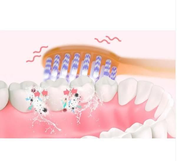 Brosse à dents électrique, Soins des dents et des gencives