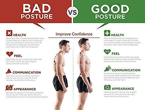 Ceinture correctrice de posture unisexe